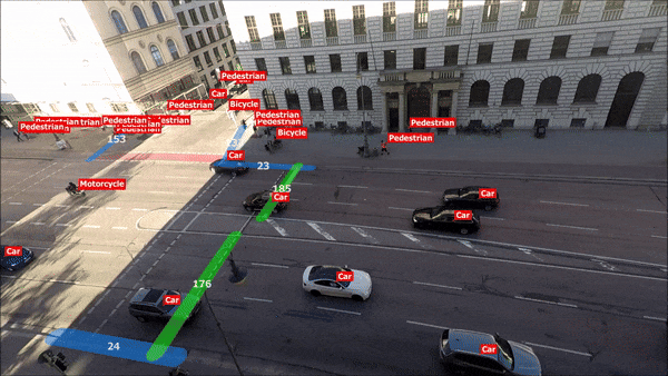 Traffic Data Analytics