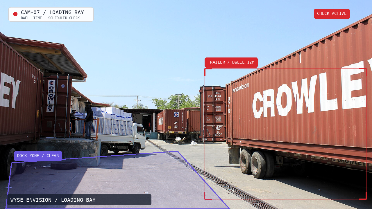 Illustrative WyseTraffic camera view of a loading bay and vehicle zone