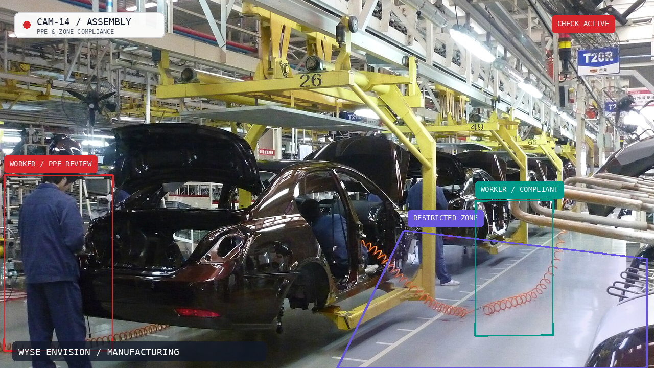 Illustrative WyseSafety manufacturing floor with PPE and zone-control overlays